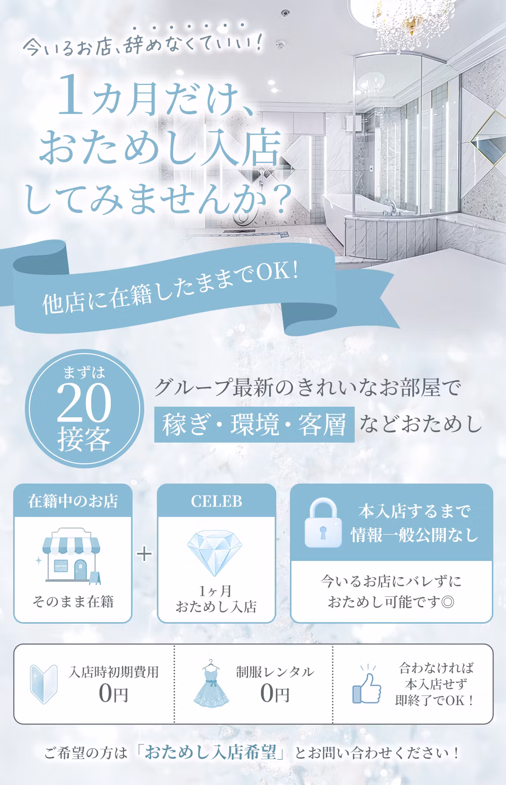 1カ月だけおためし入店してみませんか？